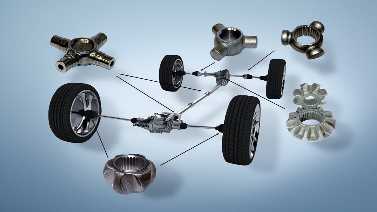 Forging Electric Dreams: The Rise of Forged Electric Vehicle Parts